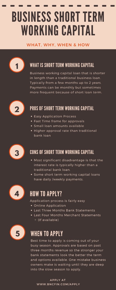 infographic-short-term-working-capital-bnc-finance