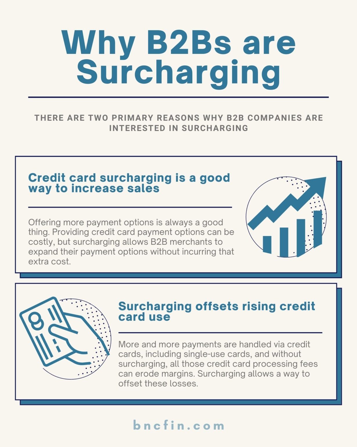 Stop B2B Credit Card Charges Now!