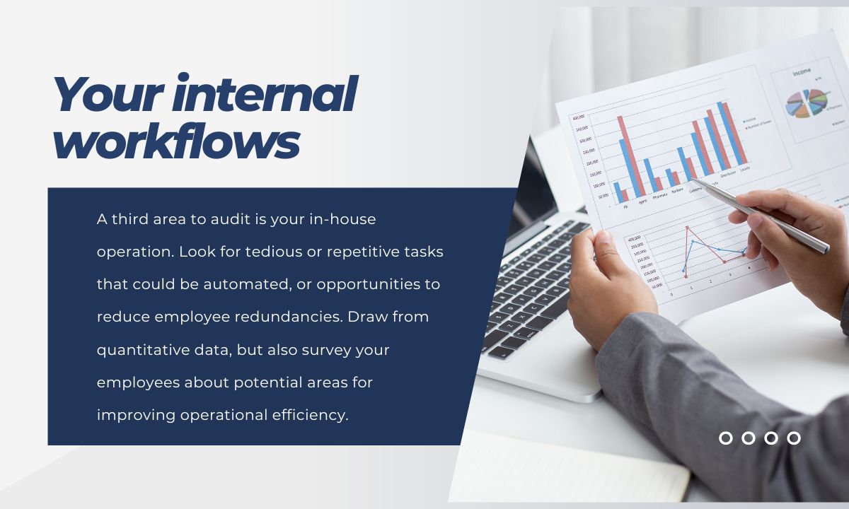 Your internal workflows.