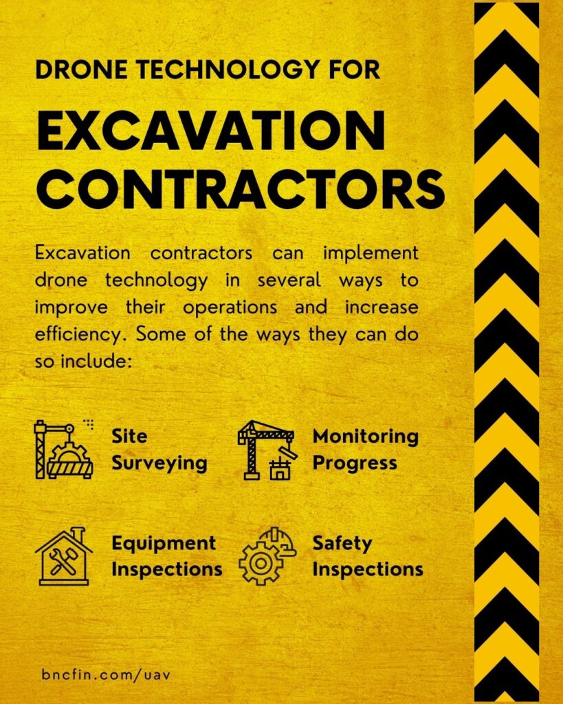 Drone Technology for excavation contractors infographic