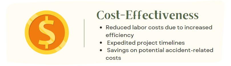 How drone Lidar is cost effective in comparison to traditional survey methods. 