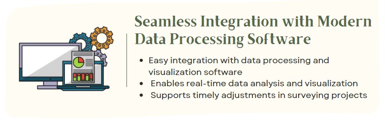 How drone lidar has seamless integration with modern data processing software in comparison to traditional survey methods. 