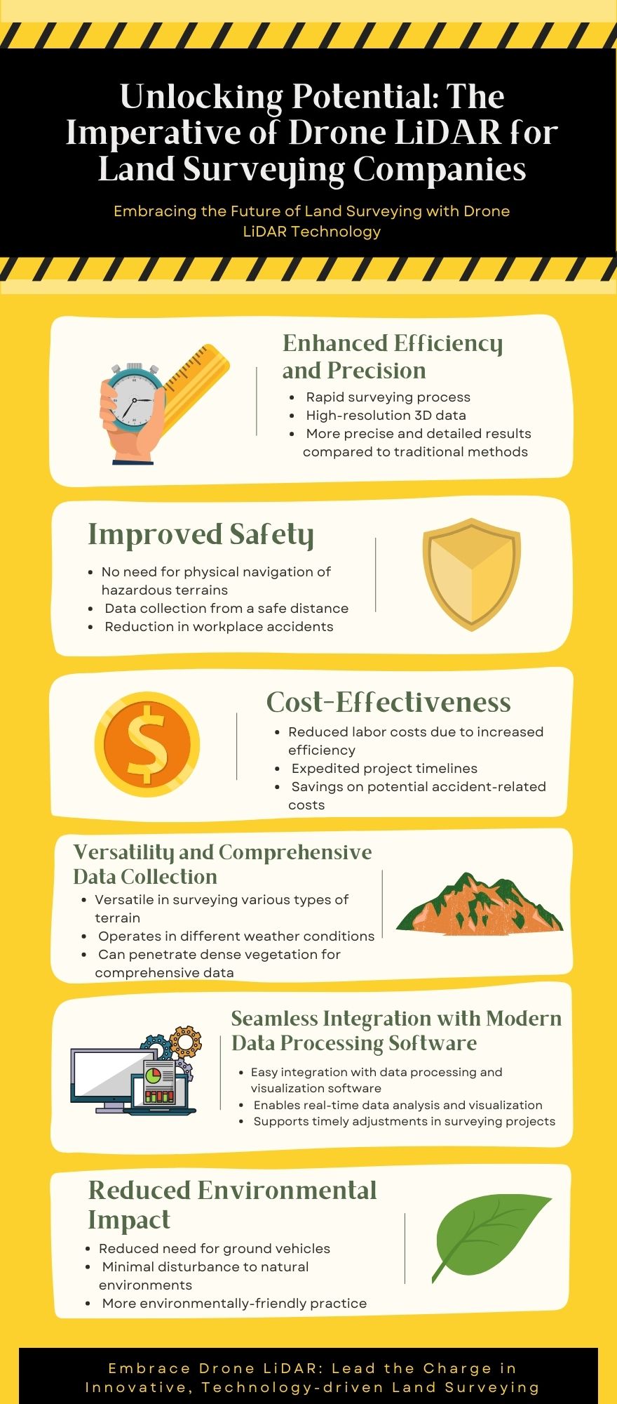 Infographic: Why land surveying companies should be using drone liDAR