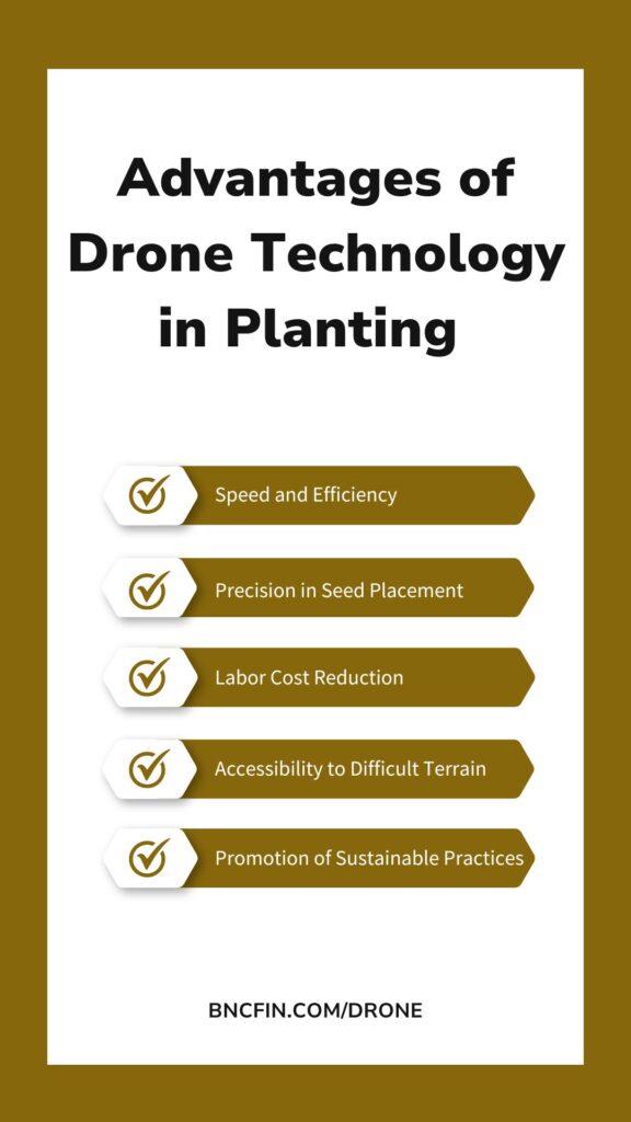Advantages of Drone Technology in Planting 